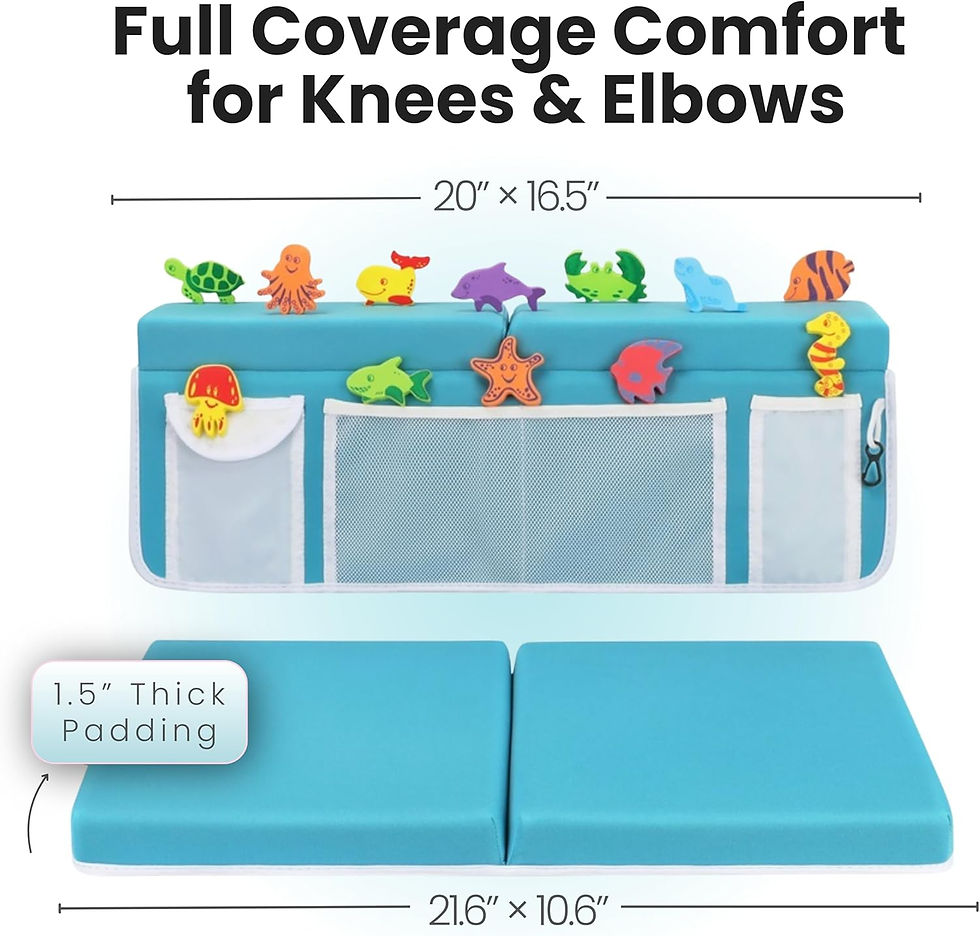 Thumbnail: Bath Kneeler and Elbow Rest Pad Set