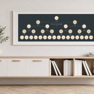 Gerahmte Ahnentafel über einem modernen Sideboard als hochwertige Wanddekoration zur Präsentation der Familiengeschichte.