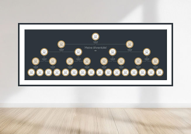 Moderner Stammbaum als gerahmtes Poster mit kreisförmig angeordneten Vorfahren in Gold und Schwarz an einer hellen Wand.