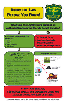 Know the law about burning trash