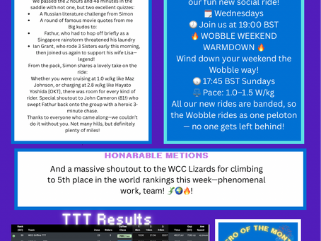 Wobble Weekly 1.6.25