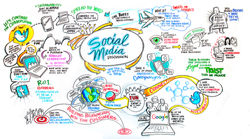 social-media-20-rise-anonymity