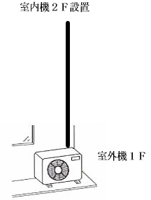 高所作業注意.gif