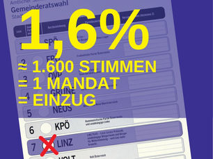 „Fremdgehen“ ist bei der Gemeinde-ratswahl am 26.09 ausdrücklich erlaubt