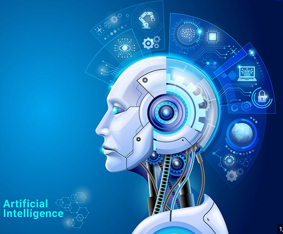 The Most Popular AI Software For 2023