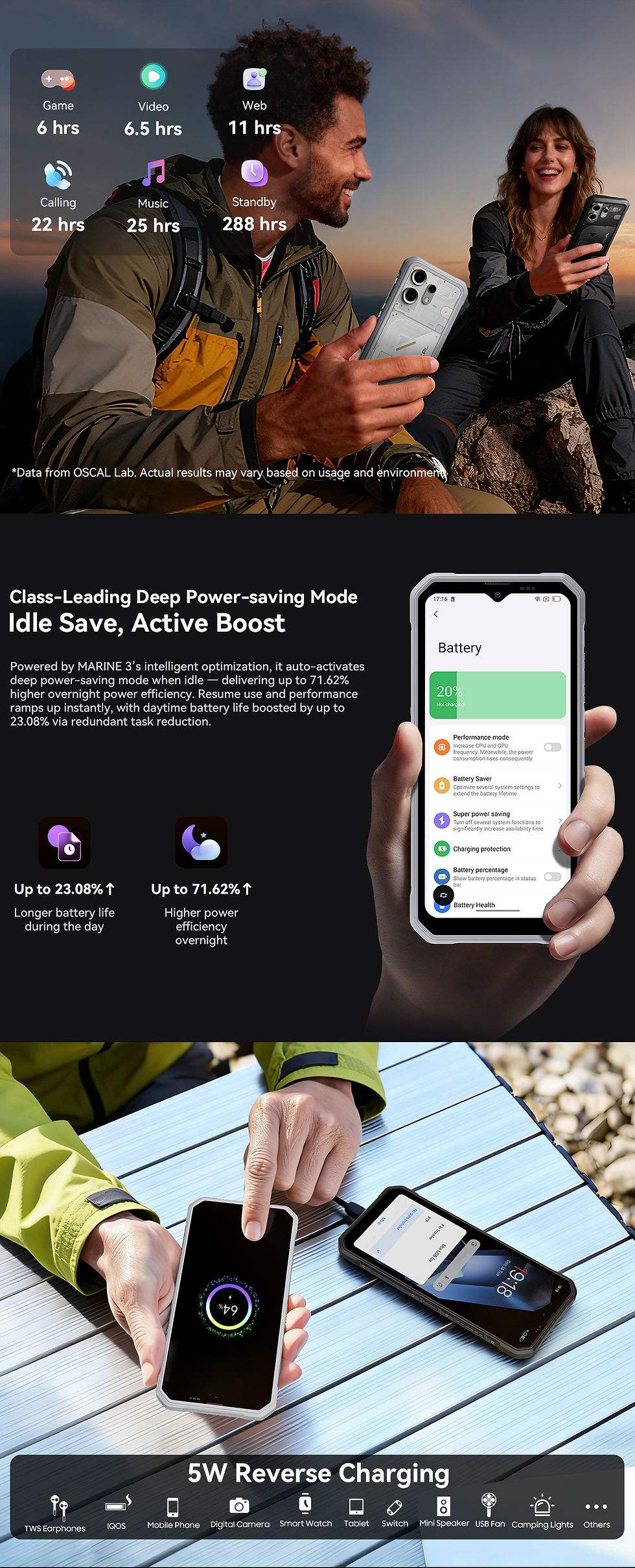Thumbnail: Global version Blackview OSCAL Marine 3 Rugged Smartphone Android 16 6.56" HD+IP