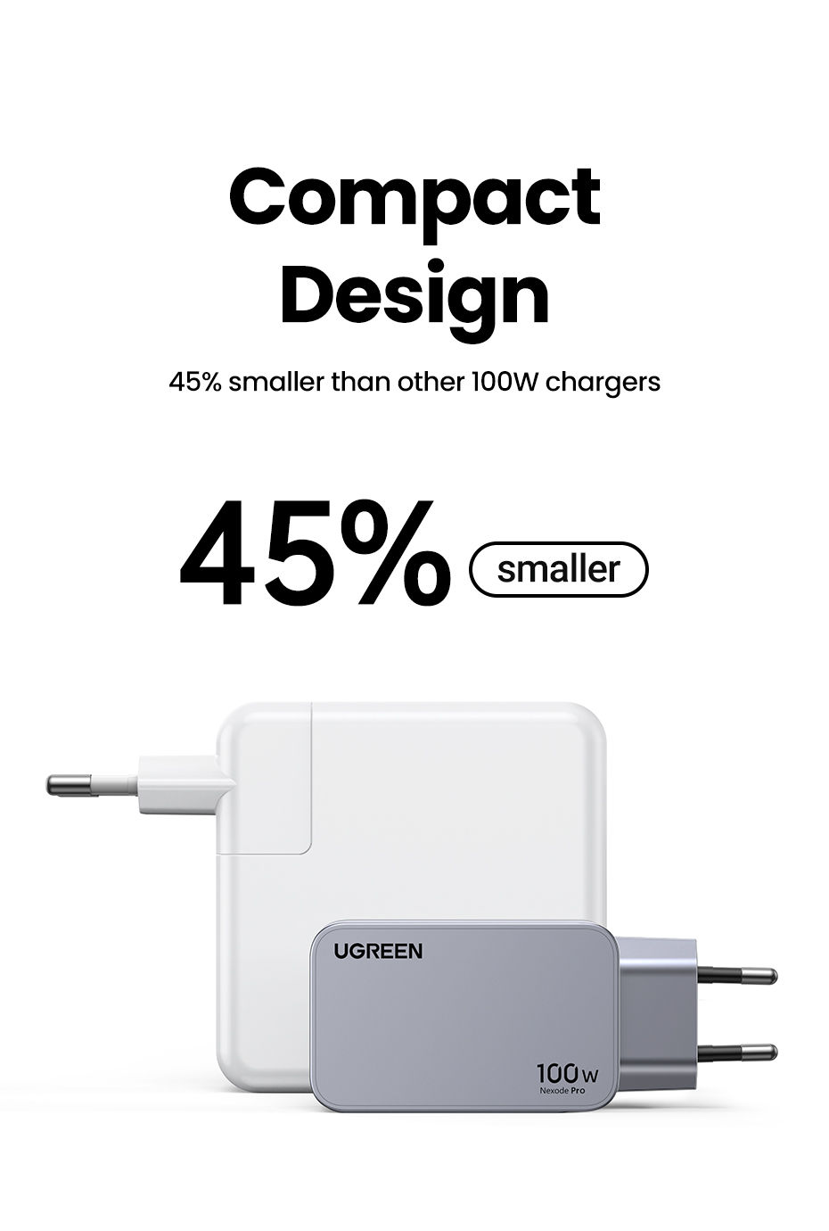 Thumbnail: UGREEN 100W GaN Charger USB C Charger QC4.0 3.0 Quick Charge For Macbook Laptop 