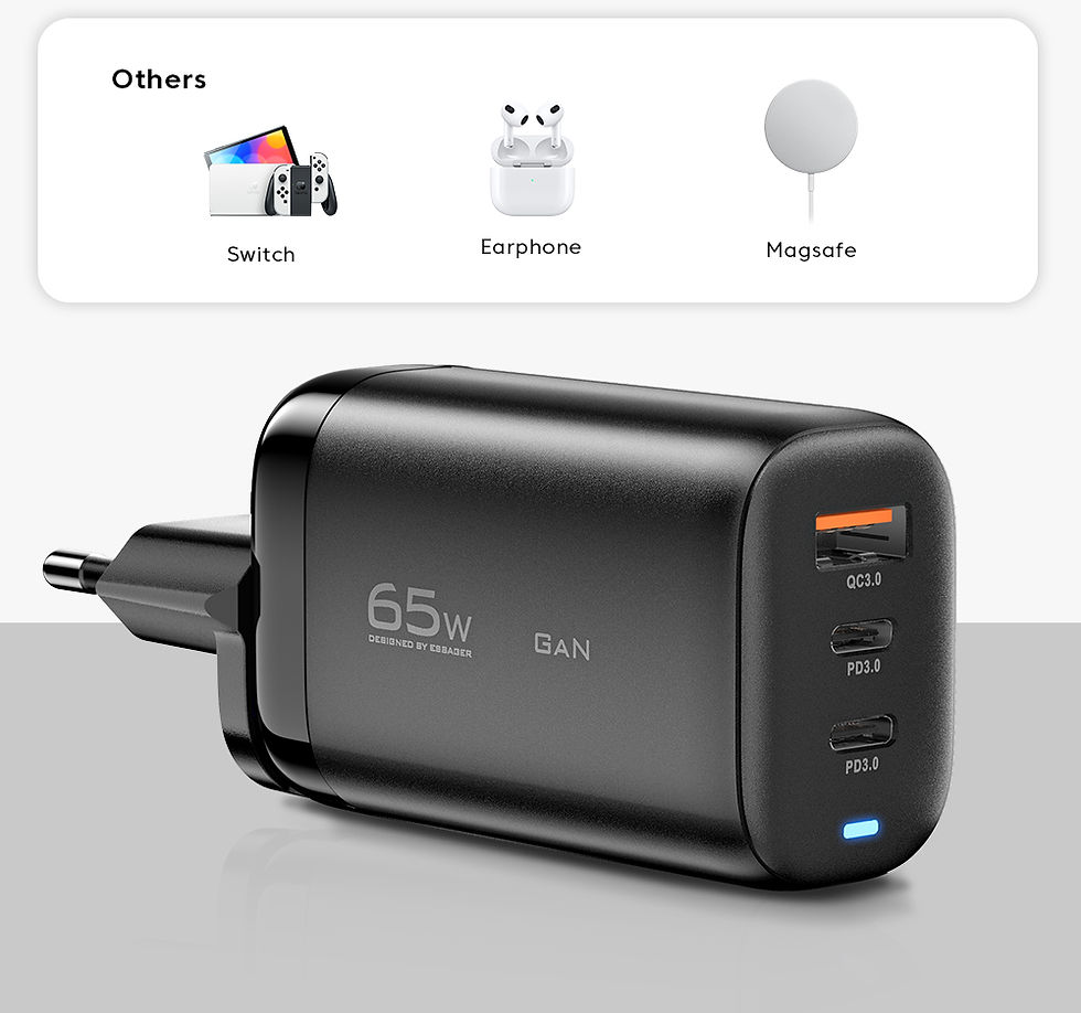 Thumbnail: Essager 65W GaN USB Type C Charger For Laptop PPS 45W 25W Fast Charge For Samsun