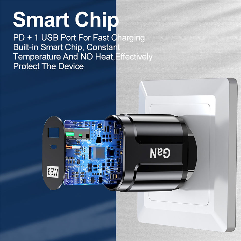 Thumbnail: GaN 65W PD USB Type C Charger Mobile Phone Quick Charge Type C Wall Charger For 