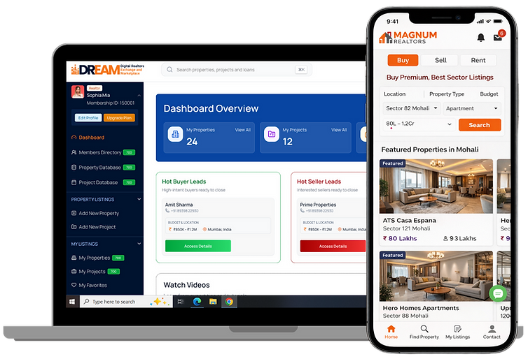 for real estate agents and realtors to access buyer leads, property listings, investor connections, CRM tools, networking opp