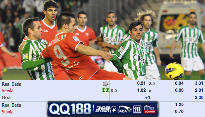 Betis vs Sevilla
