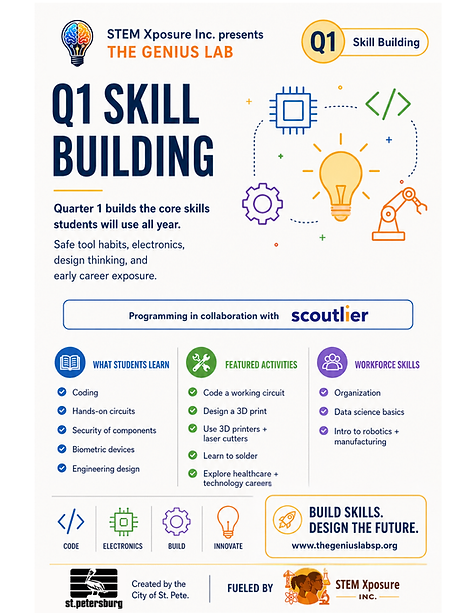 BUILD SKILLS. DESIGN THE FUTURE..png