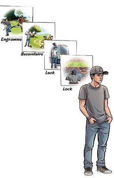 Homme avec une chaîne de 4 incidents, Engramme à 2 locks.