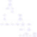Sospecha de TVP (ruta ambulatoria)
