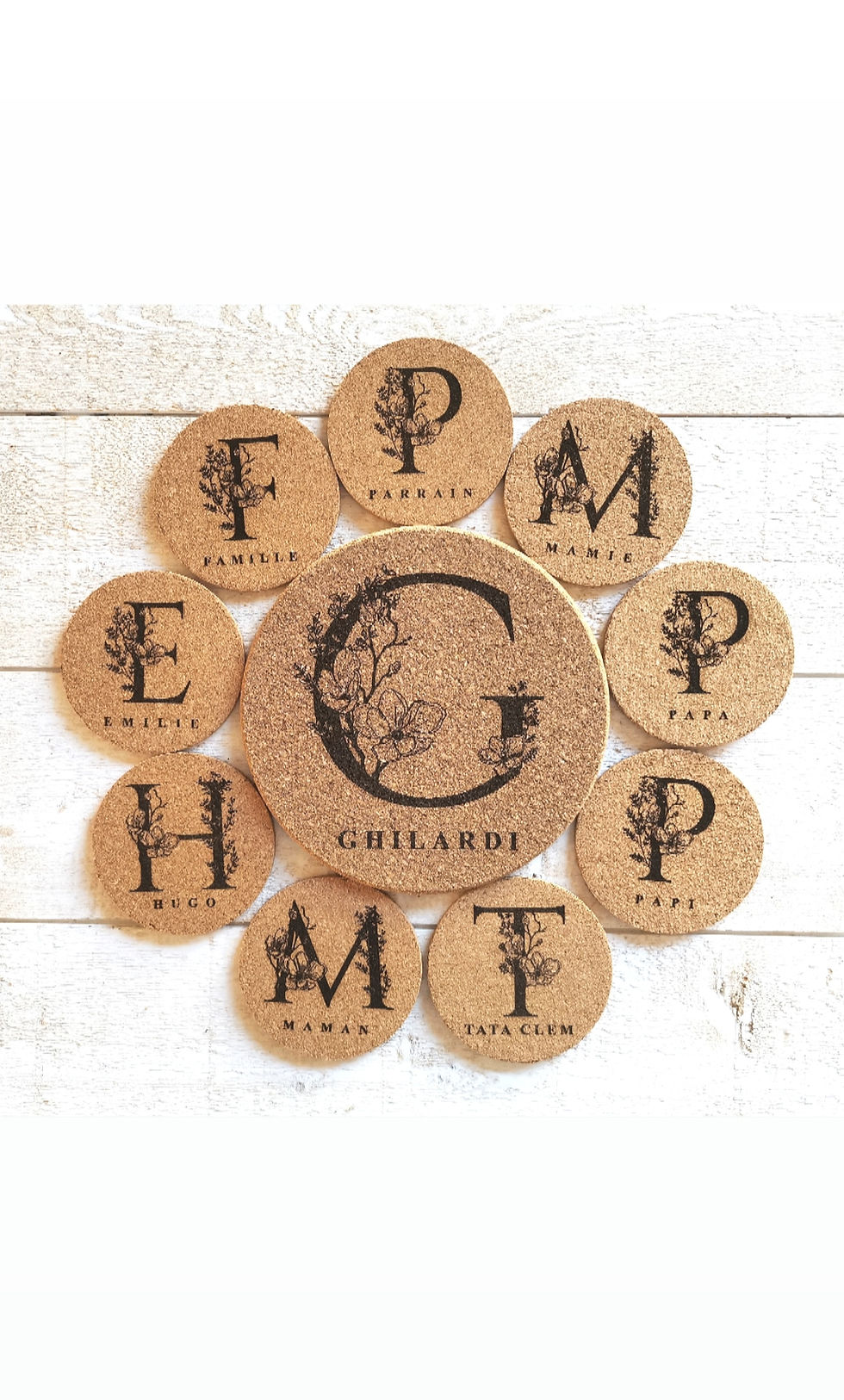 Miniature : cadeau fête des pères