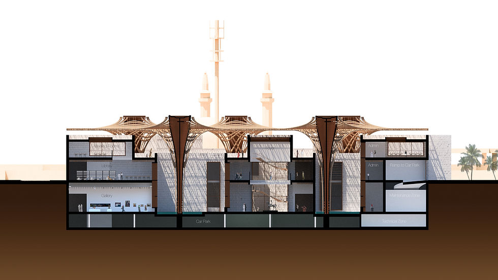 Barjeel Museum For Modern Arab Art