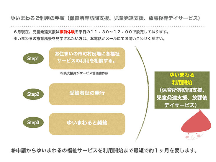 利用までの流れチェック表.001.jpeg