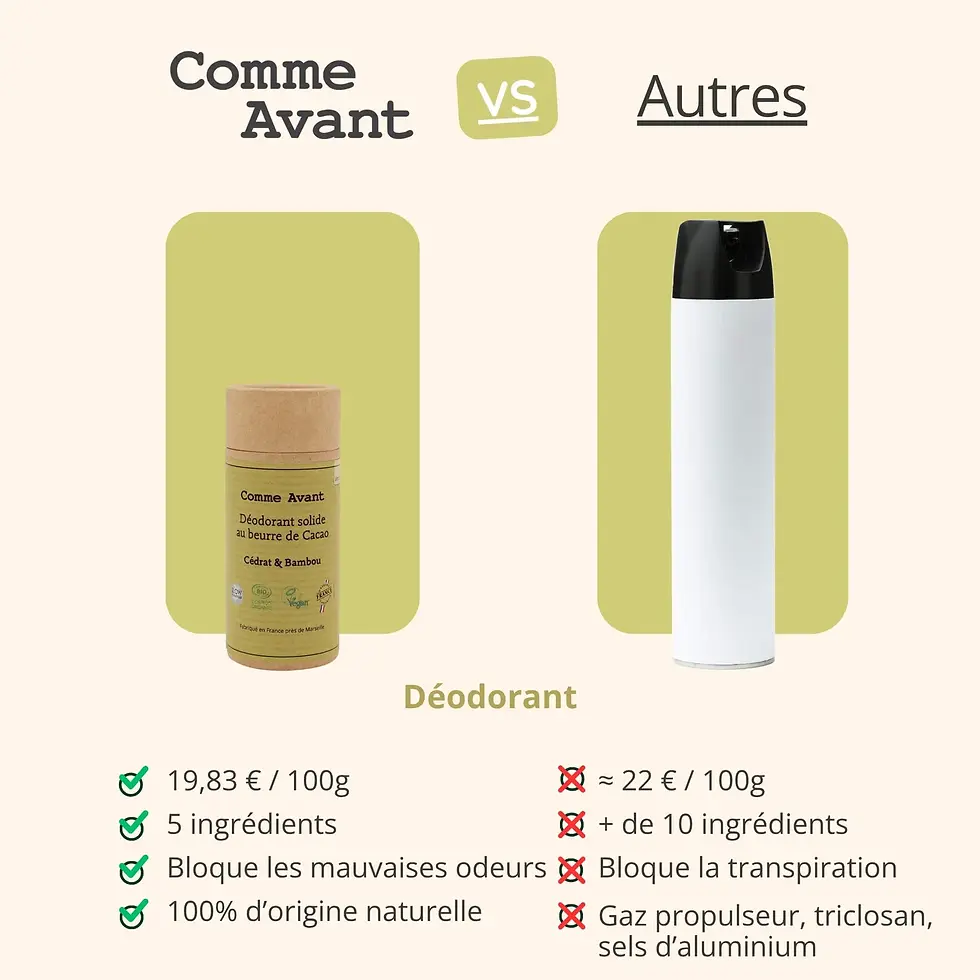 Miniature : COMME AVANT - Déodorant solide Bio avec parfum cédrat et bambou, fabriqué en France