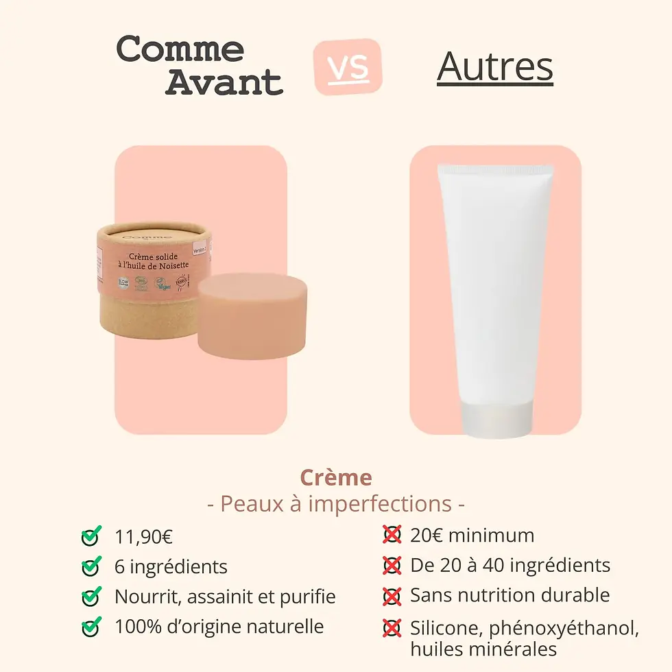Miniature : COMME AVANT - Crème solide Bio hydratante à l'huile de noisette pour peaux matures ou à imperfections