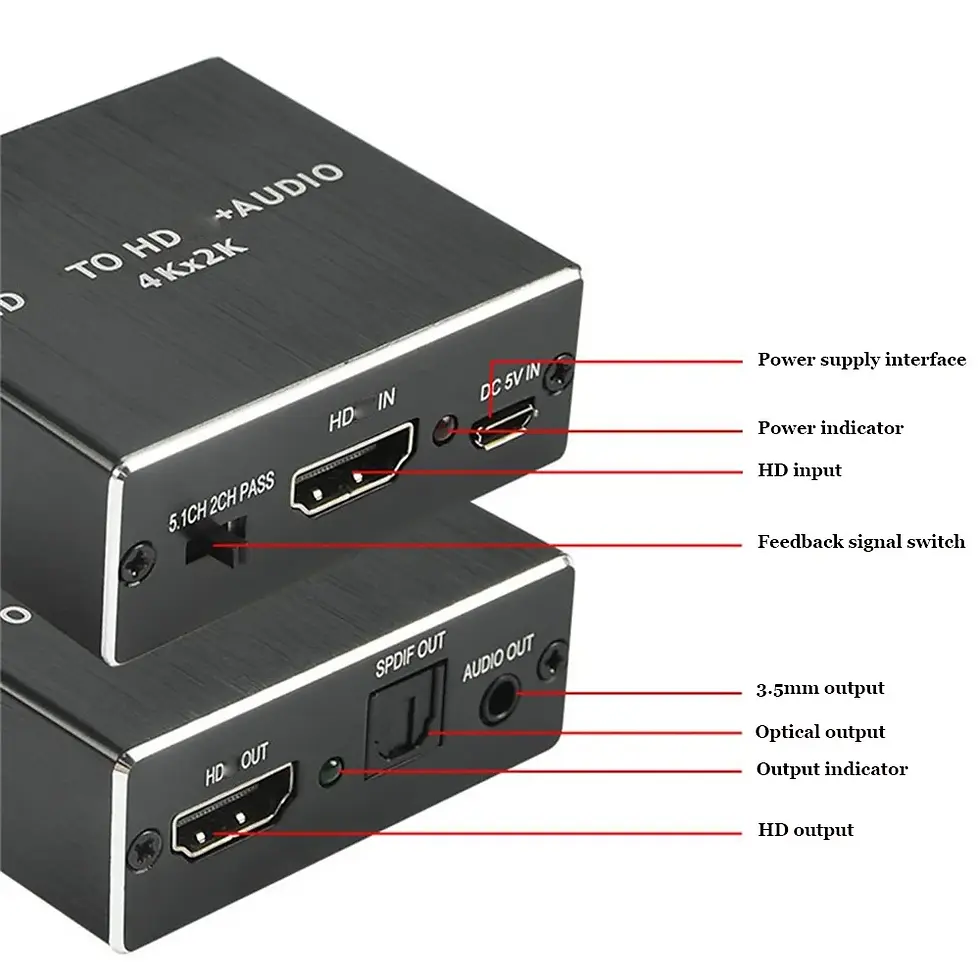 Miniatura: ICANING HDMI Audio Extractor Converter with 3.5mm and SPDIF Outputs