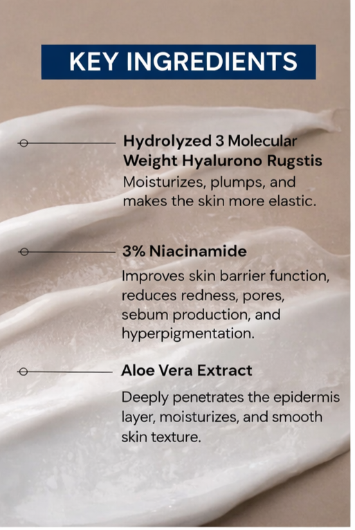 Thumbnail: Intensely Moisturizing Niacinamide cream with Hyaluronic acid