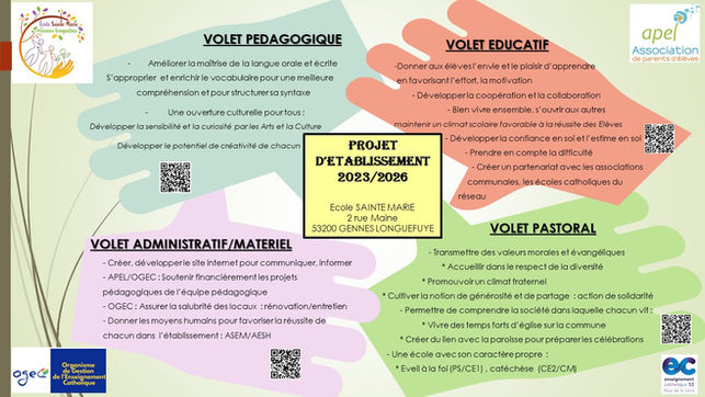 PROJET D’ETABLISSEMENT -2023.jpg
