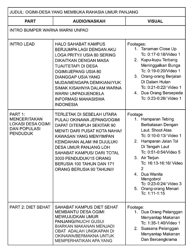 OGIMI-DESA YANG MEMBUKA RAHASIA UMUR PANJANG-1.jpg