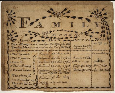 Picture of Old Document