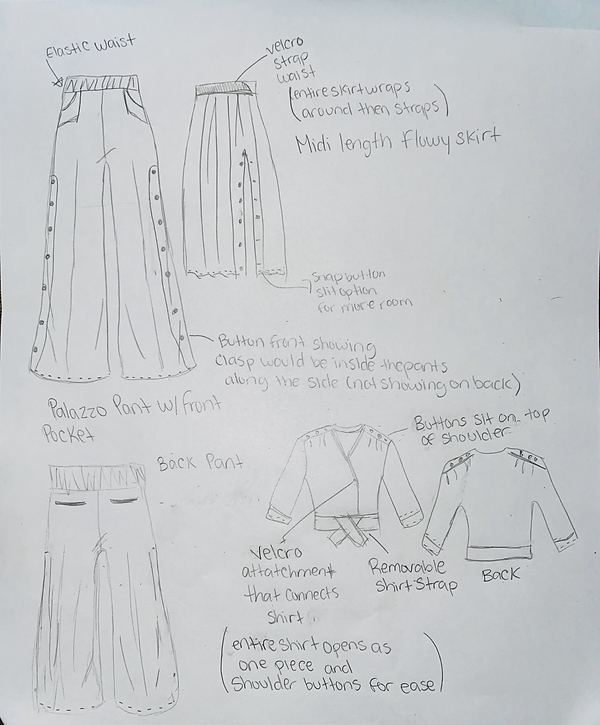 Disability project sketch 1 (1).heic