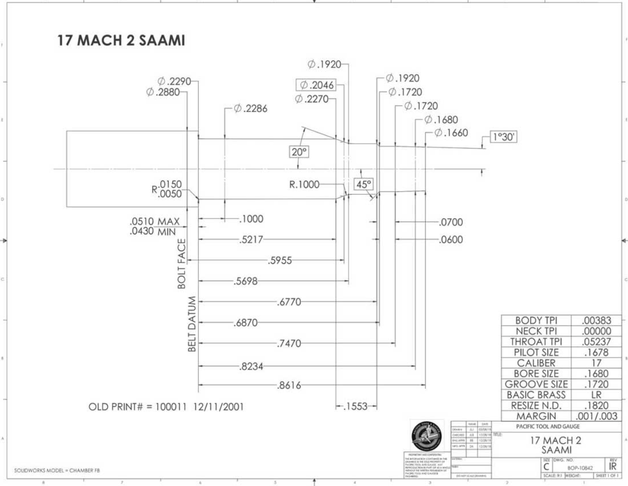 17 Hornady Mach 2 SAAMI Chamber Reamer Finisher - Cylinder Premium Pilot W/Clip