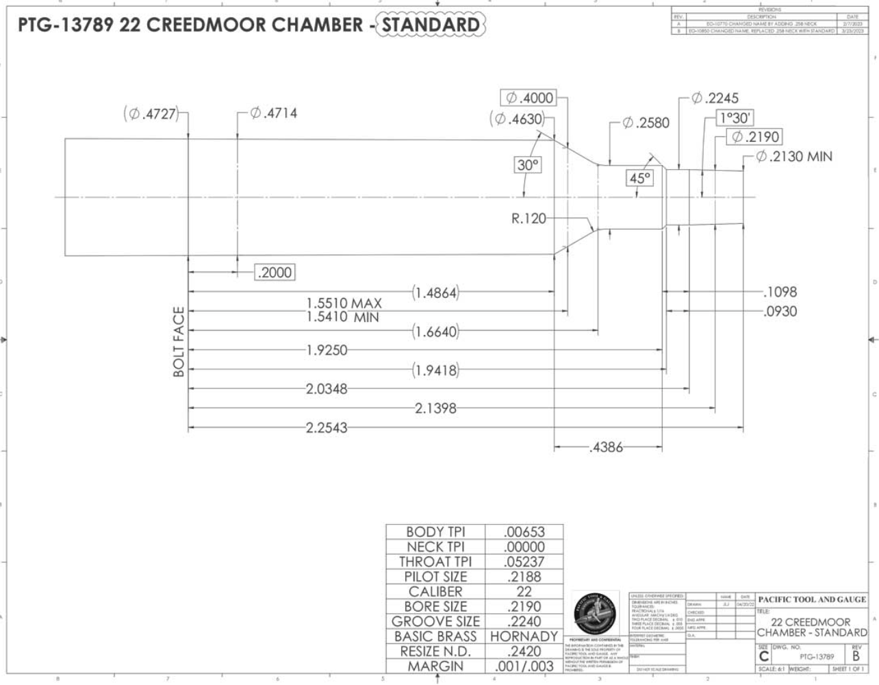 22 Creedmoor Chamber match Reamer .258 NK .120 FB