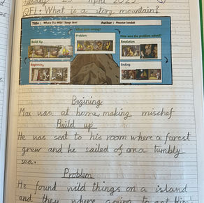 Y4-Story Mountain to organise out thoughts.