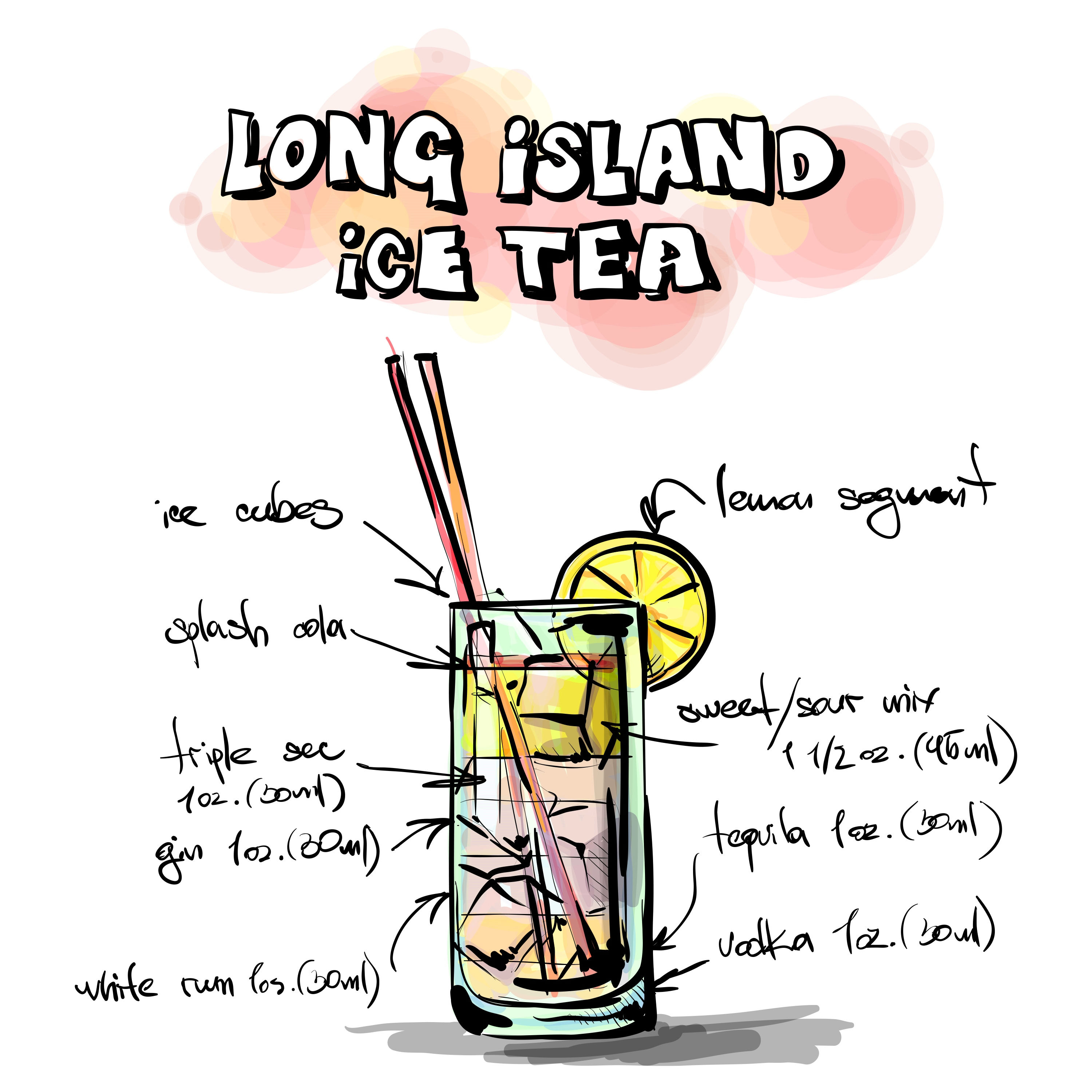 Long Island Ice Tea
