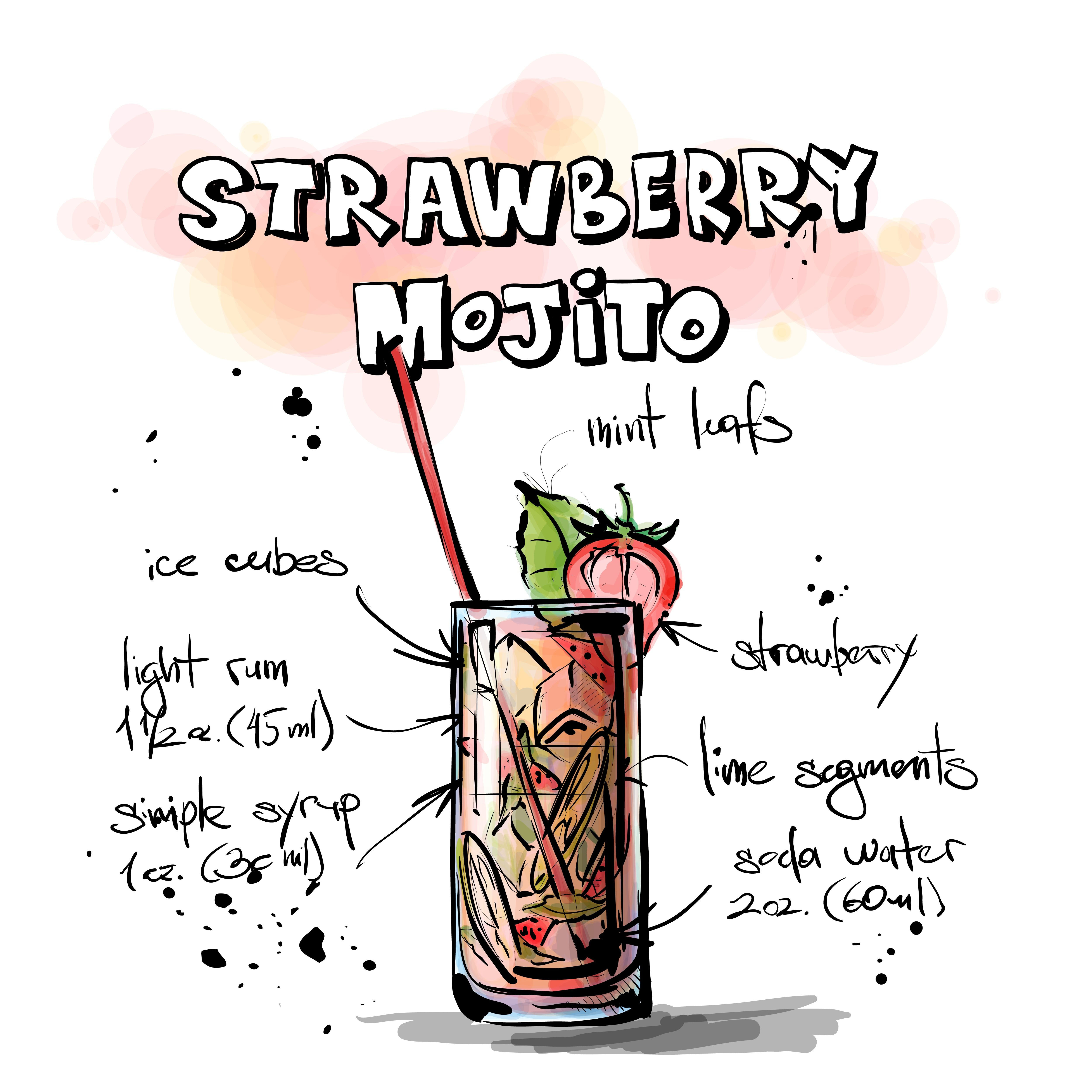 Mojito, Strawberry