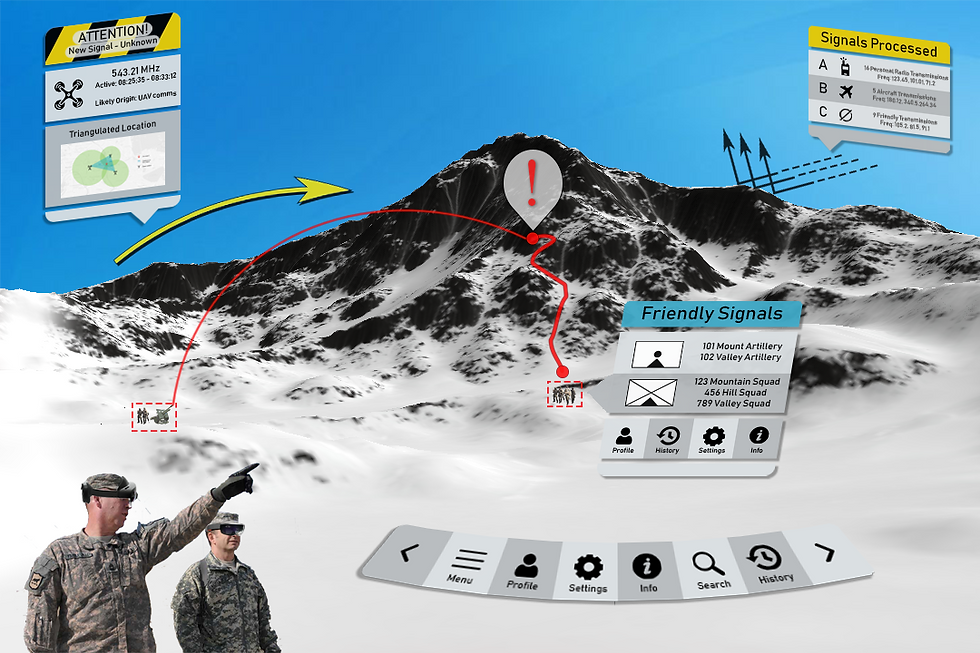 Mixed reality view of a mountain for military application