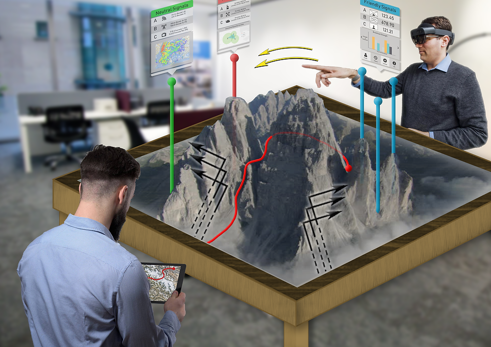 Virtual Map on a table