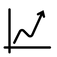 création d'annonce, attractivité