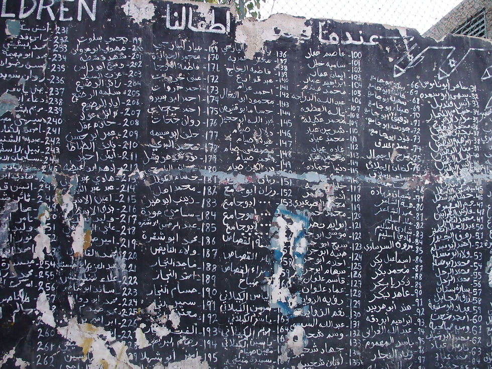 壁に書き連ねられた犠牲者の名前 ヨルダン川西岸 2018年