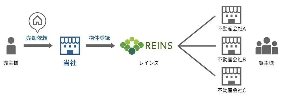 スクリーンショット 2025-04-15 15.02.21.webp