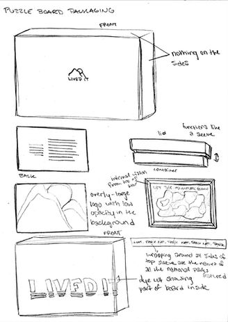 Lived It Series Packaging Sketches page 2.jpg