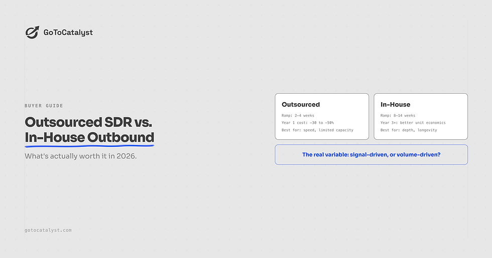 Outsourced SDR vs In-House Outbound