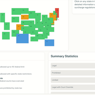 Savings on Credit Card Processing Fees You Are Charged
