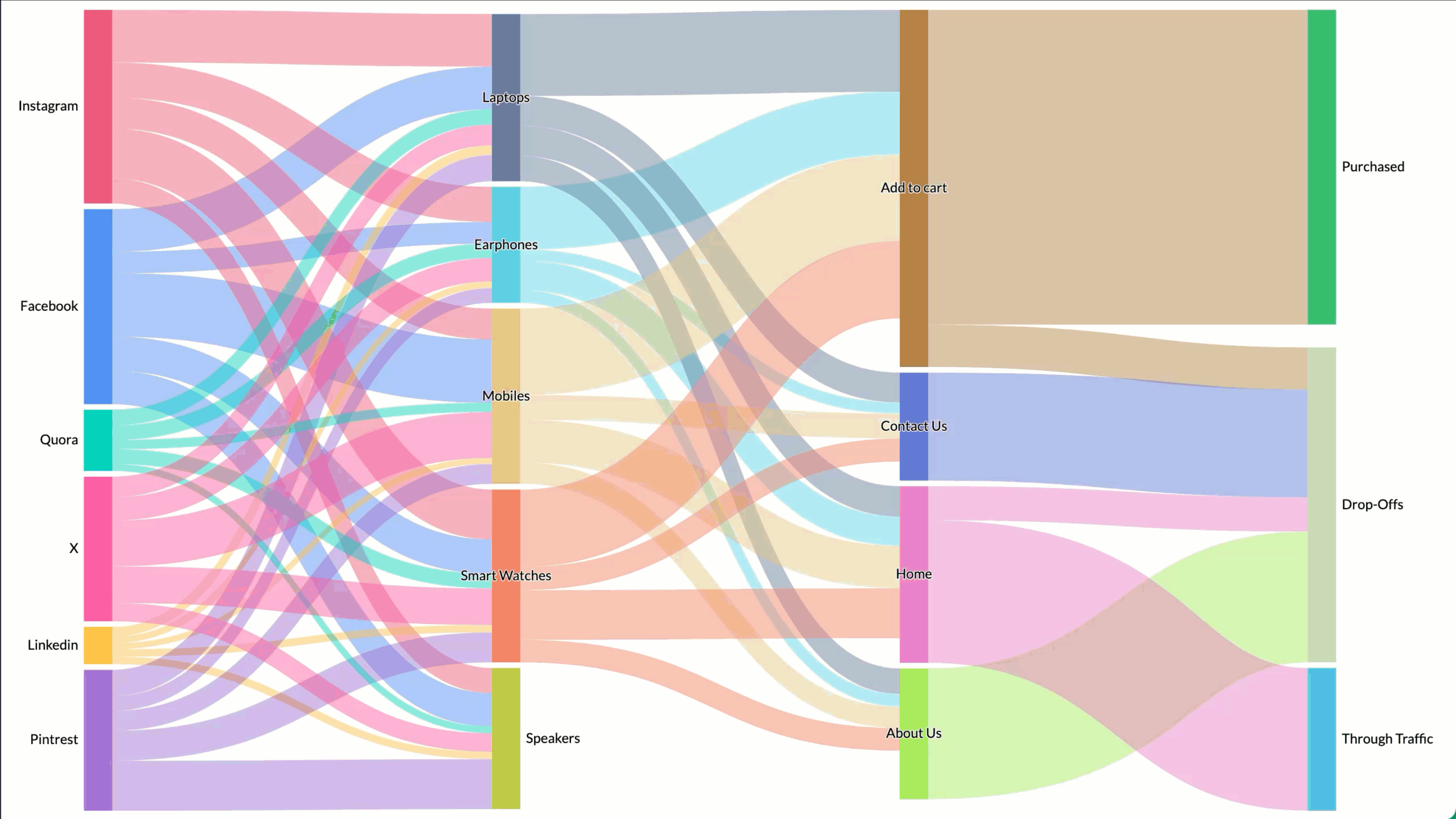 AnalyticsExample1.gif