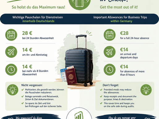 📌 Tipp für Selbstständige: Reisekosten nicht unterschätzen!