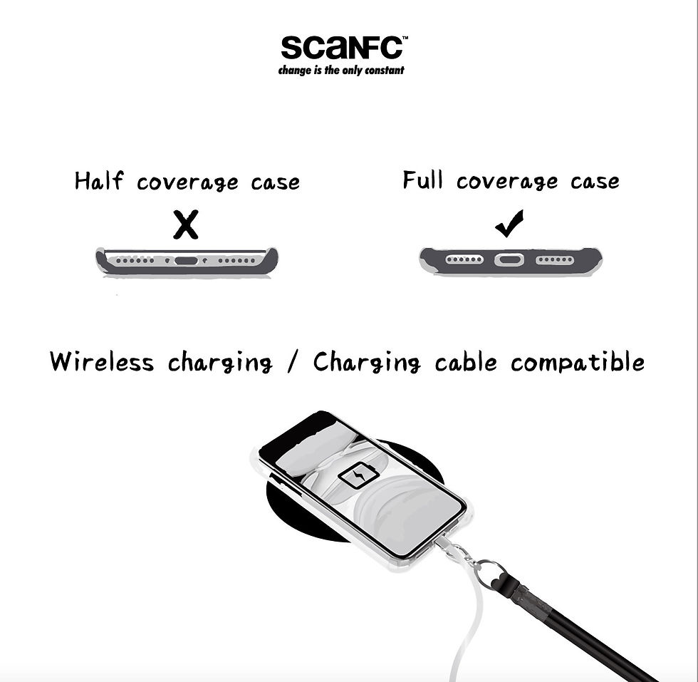 縮圖：SCANFC 彈力機能手機繩連電話片 (KIX)