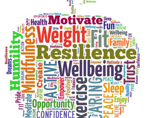 7 Healthy Habits