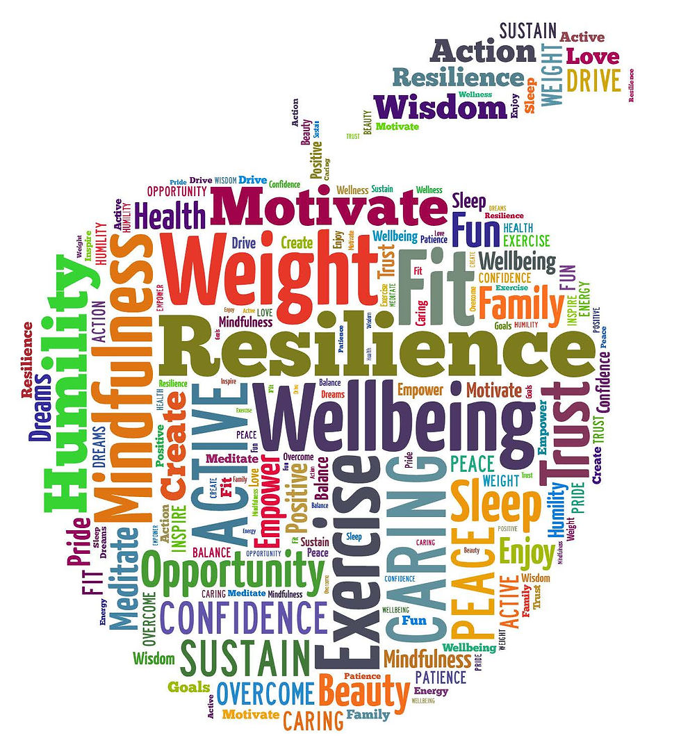 image_wellness.jpg