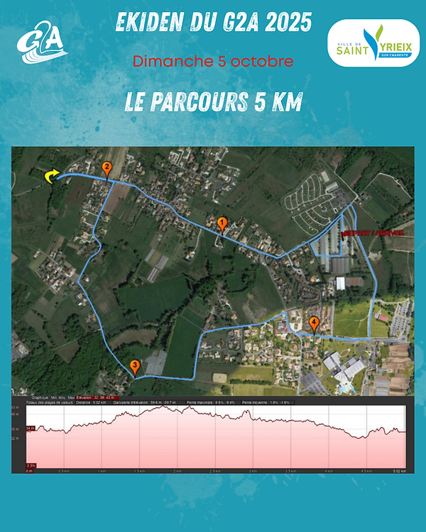 Parcours Ekiden 2025 (2).png
