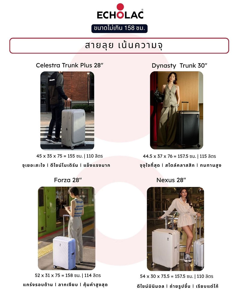 กระเป๋าเดินทาง 158 ซม.