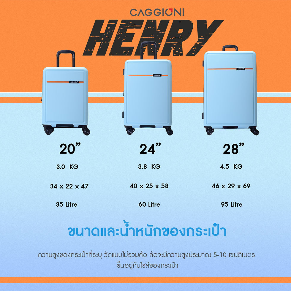 ภาพขนาดย่อ: Caggioni Henry